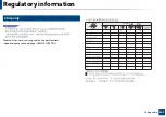 Preview for 404 page of Samsung Multifunction MultiXpress K325 Series User Manual