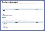 Preview for 8 page of Samsung Multifunction ProXpress C267 Series User Manual