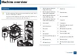 Preview for 22 page of Samsung Multifunction ProXpress C267 Series User Manual