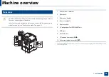 Preview for 23 page of Samsung Multifunction ProXpress C267 Series User Manual