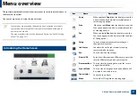 Предварительный просмотр 31 страницы Samsung Multifunction ProXpress C267 Series User Manual