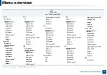 Preview for 33 page of Samsung Multifunction ProXpress C267 Series User Manual