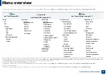 Preview for 34 page of Samsung Multifunction ProXpress C267 Series User Manual