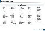 Preview for 35 page of Samsung Multifunction ProXpress C267 Series User Manual