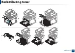 Предварительный просмотр 80 страницы Samsung Multifunction ProXpress C267 Series User Manual