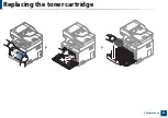 Preview for 82 page of Samsung Multifunction ProXpress C267 Series User Manual