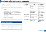 Preview for 117 page of Samsung Multifunction ProXpress C267 Series User Manual