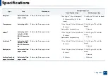 Preview for 127 page of Samsung Multifunction ProXpress C267 Series User Manual