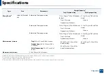 Preview for 128 page of Samsung Multifunction ProXpress C267 Series User Manual