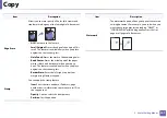 Preview for 207 page of Samsung Multifunction ProXpress C267 Series User Manual