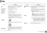 Preview for 210 page of Samsung Multifunction ProXpress C267 Series User Manual