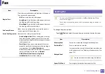 Preview for 215 page of Samsung Multifunction ProXpress C267 Series User Manual