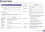 Preview for 217 page of Samsung Multifunction ProXpress C267 Series User Manual