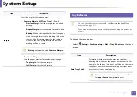 Preview for 221 page of Samsung Multifunction ProXpress C267 Series User Manual