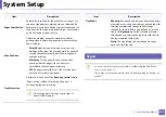 Preview for 222 page of Samsung Multifunction ProXpress C267 Series User Manual