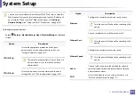 Preview for 224 page of Samsung Multifunction ProXpress C267 Series User Manual