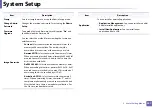 Preview for 227 page of Samsung Multifunction ProXpress C267 Series User Manual