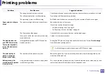 Preview for 306 page of Samsung Multifunction ProXpress C267 Series User Manual