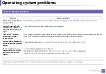 Preview for 321 page of Samsung Multifunction ProXpress C267 Series User Manual