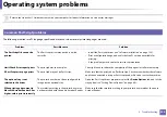 Preview for 324 page of Samsung Multifunction ProXpress C267 Series User Manual