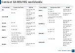 Preview for 327 page of Samsung Multifunction ProXpress C267 Series User Manual