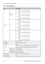 Preview for 22 page of Samsung MultiXpress K4 Series Service Manual