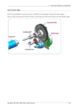 Preview for 51 page of Samsung MultiXpress K4 Series Service Manual