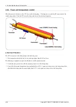 Preview for 56 page of Samsung MultiXpress K4 Series Service Manual