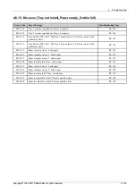 Preview for 387 page of Samsung MultiXpress K4 Series Service Manual