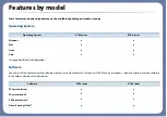 Preview for 8 page of Samsung MultiXpress K703 Series User Manual