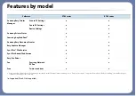 Preview for 9 page of Samsung MultiXpress K703 Series User Manual