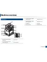 Preview for 19 page of Samsung MultiXpress K740x Series User Manual