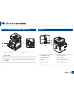 Preview for 21 page of Samsung MultiXpress K740x Series User Manual