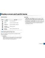 Preview for 38 page of Samsung MultiXpress K740x Series User Manual