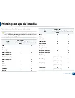 Preview for 60 page of Samsung MultiXpress K740x Series User Manual