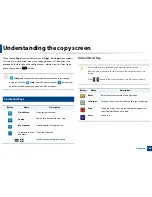 Preview for 106 page of Samsung MultiXpress K740x Series User Manual