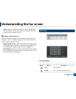 Preview for 155 page of Samsung MultiXpress K740x Series User Manual