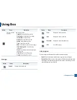 Preview for 206 page of Samsung MultiXpress K740x Series User Manual