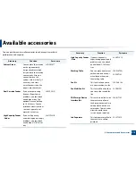 Preview for 212 page of Samsung MultiXpress K740x Series User Manual