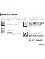 Preview for 265 page of Samsung MultiXpress K740x Series User Manual