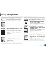 Preview for 267 page of Samsung MultiXpress K740x Series User Manual