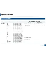 Preview for 278 page of Samsung MultiXpress K740x Series User Manual