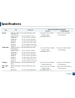 Preview for 279 page of Samsung MultiXpress K740x Series User Manual