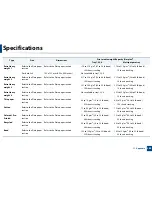 Preview for 280 page of Samsung MultiXpress K740x Series User Manual