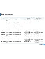 Preview for 281 page of Samsung MultiXpress K740x Series User Manual