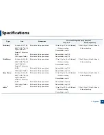 Preview for 282 page of Samsung MultiXpress K740x Series User Manual