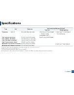 Preview for 283 page of Samsung MultiXpress K740x Series User Manual