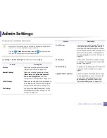 Preview for 319 page of Samsung MultiXpress K740x Series User Manual