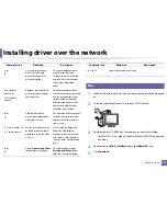 Preview for 347 page of Samsung MultiXpress K740x Series User Manual