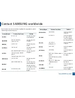 Preview for 408 page of Samsung MultiXpress K740x Series User Manual